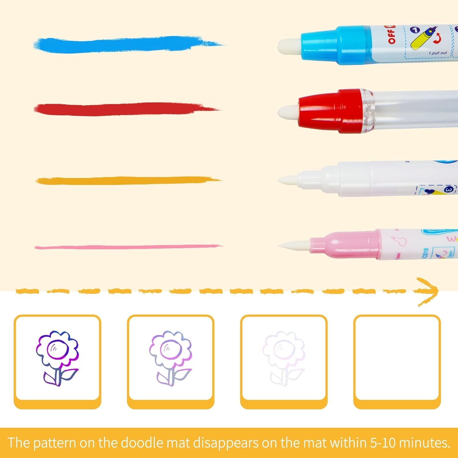 🔥Last Day Promotion 49% OFF - Water Doodle Mat ,Aqua Painting Drawing Mat Mess Free Learning Toy Mat-2
