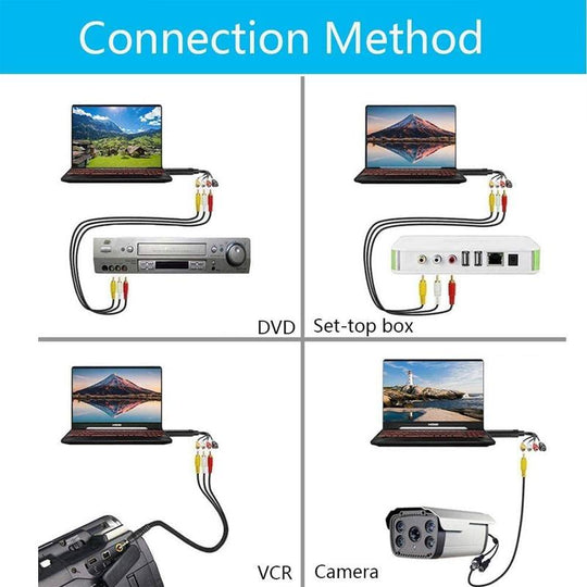 USB Video Capture Card-2