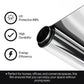 🔥One-way Privacy Thermal Insulation Film for Glass