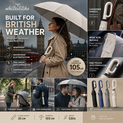 🔥 50% OFF — LIMITED-TIME SALE! ☔ Automatic Folding Umbrella – Windproof 20-Rib Frame, One-Touch Open 💨 Waterproof & UV-Blocking, Compact Fit 🧳 Great for Daily Commute, Travel & All Weather ⛈️