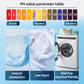 💥Buy 1 Get 1 Free💥Effective Laundry Stain Remover
